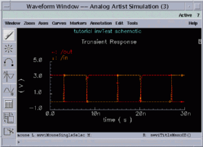 Waveform window